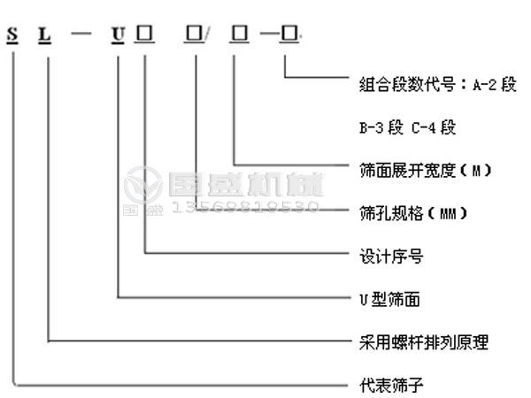 筛面16mm螺杆